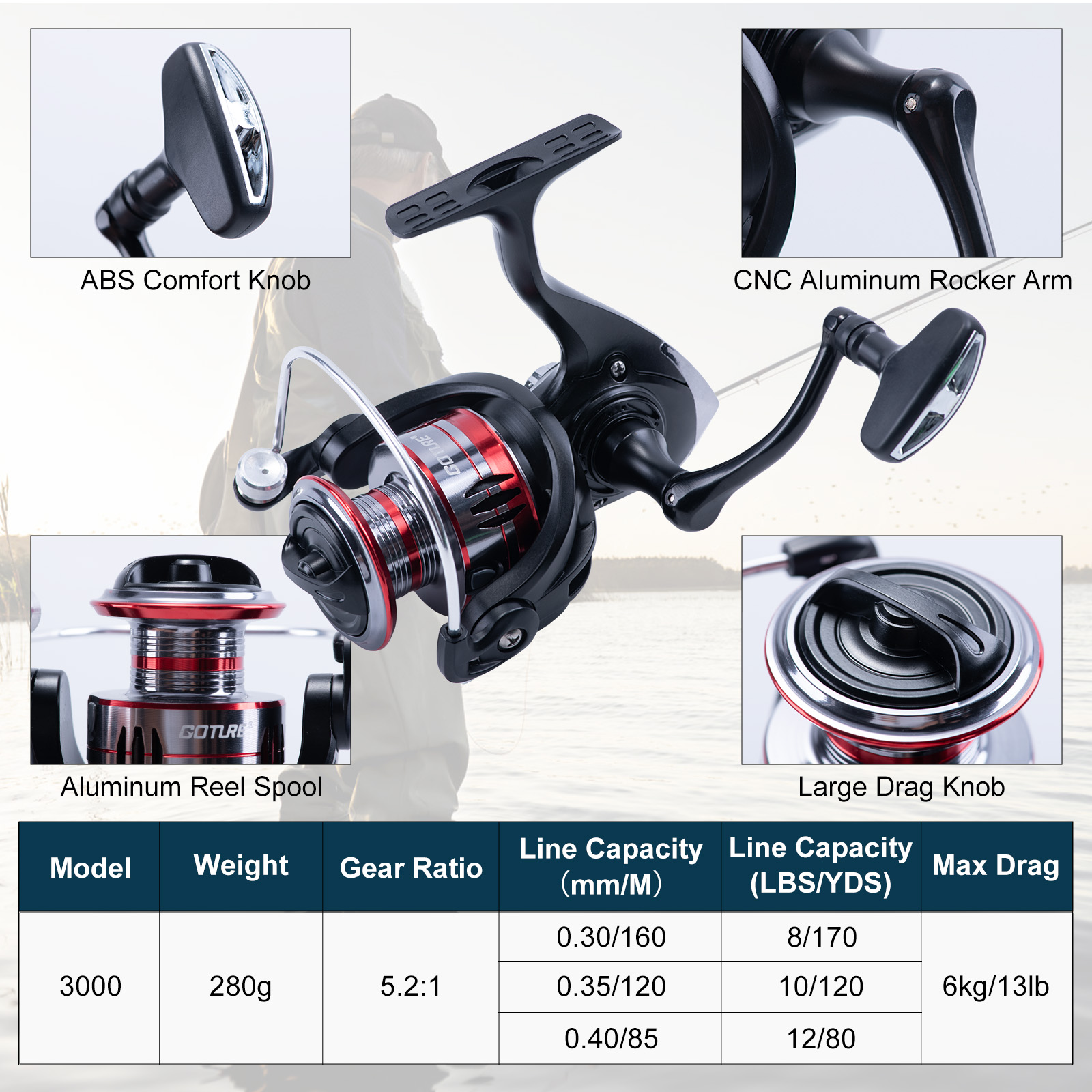 Goture Telescopic Fishing Rod  - огляд і ціна Fishing Rod Spinning