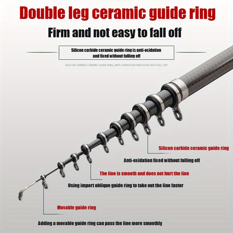 3.6-6.3m Carbon Fiber Telescop - огляд і ціна Fishing Rod Surf