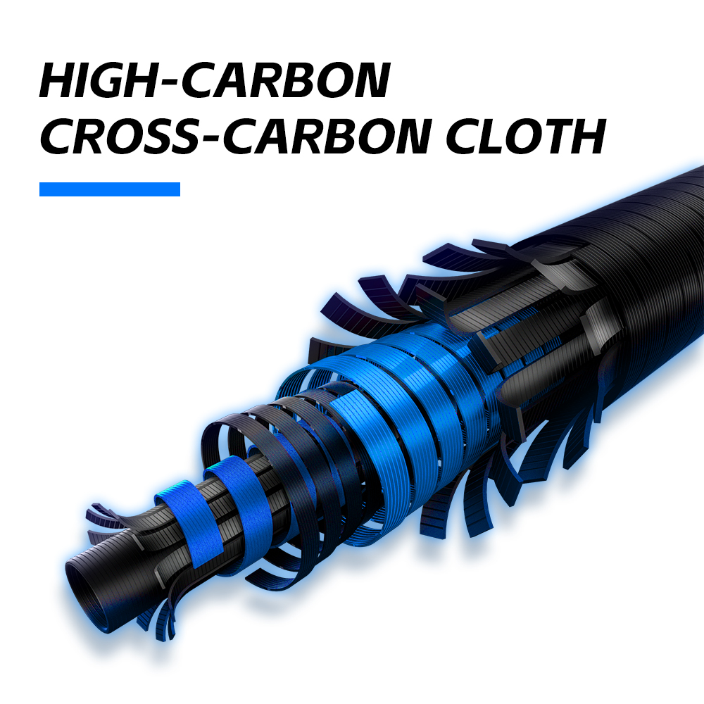 FISHINGFANS ORCA 11FT 12FT 13F - огляд і ціна Fishing Rod Surf