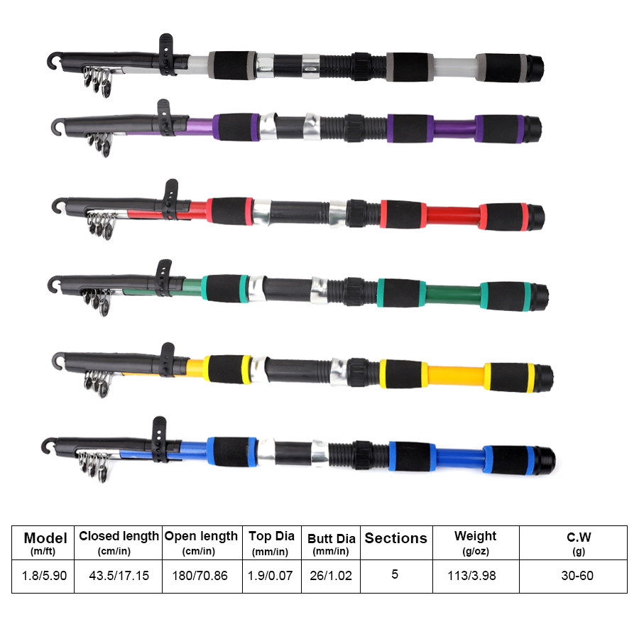FTK 1.8M Portable Spinning Fis - огляд і ціна Fishing Rod Combo