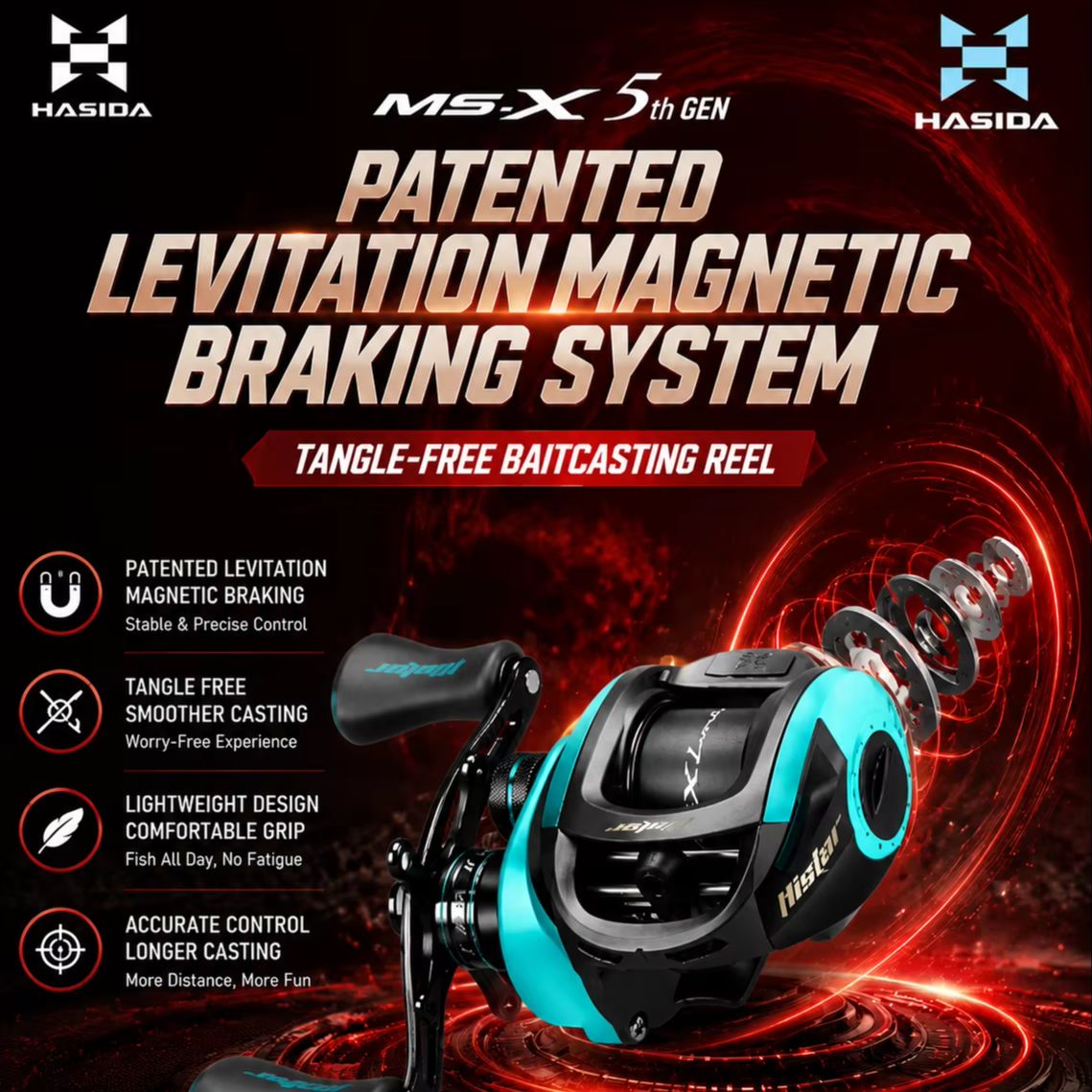 HASIDA MAX 5TH-GEN Baitcasting - огляд і ціна Abu Garcia Reel Max