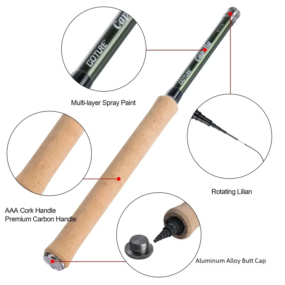 Goture 12FT Classical Tenkara  - огляд і ціна Fishing Rod Combo